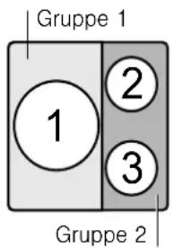 VIVA VVK26I32C0 - Gebrauchseinschränkung - 1