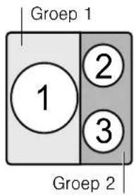 VIVA VVK26I32C0 - Gebruiksbeperkingen - 1