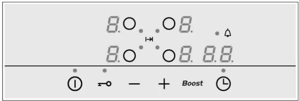 VIVA VVK26I12C0 - The control panel - 1