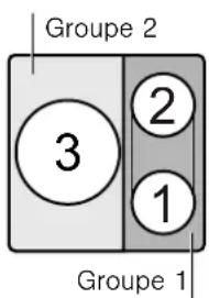 VIVA VVK26I52C0 - Restriction d'utilisation - 1