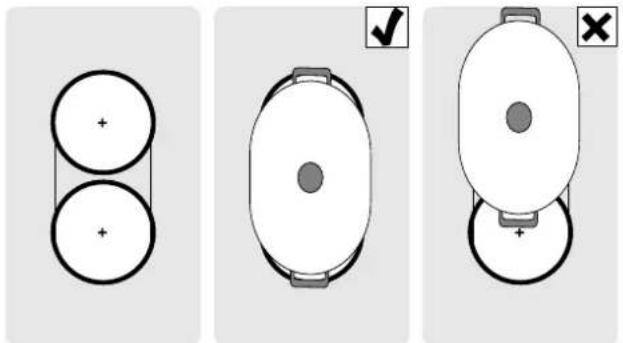 VIVA VVK26I52C0 - Notes regarding cookware - 1