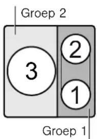 VIVA VVK26I52C0 - Gebruiksbeperking - 1