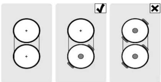 VIVA VVK26I52C0 - Advice on using cookware - 1