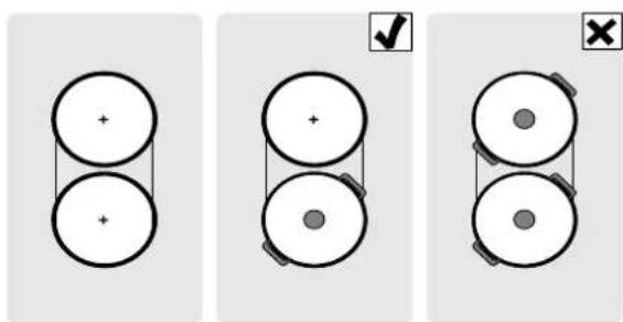 VIVA VVK26I52C0 - Tips voor het gebruik van pannen - 1