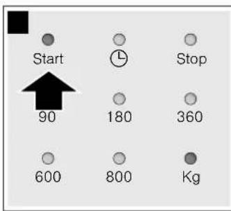 VIVA VVM16O3252 - Setting a programme - 4