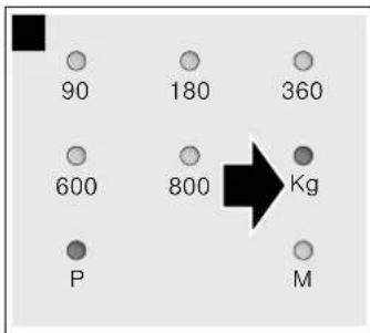 VIVA VVM16O3252 - Setting a programme - 2