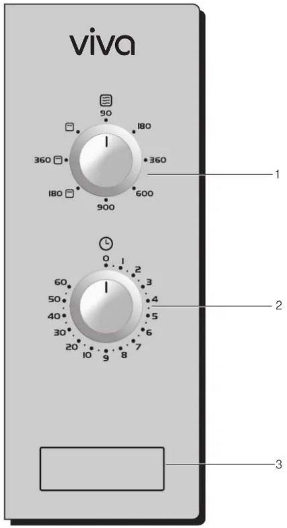 VIVA VVM16H2252 - Het bedieningspaneel - 1