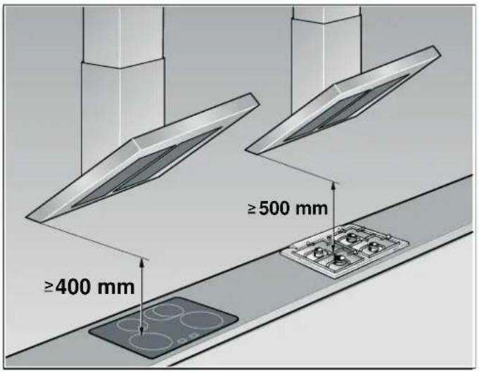 VIVA VVA96E650 - INSTALLATION INSTRUCTIONS - 1