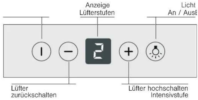 VIVA VVA96E650 - Bedienung - 1