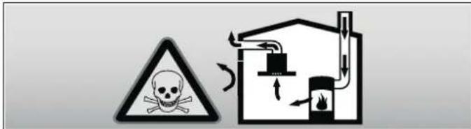 VIVA VVA96E650 - Danger to life! Risk of poisoning! - 1