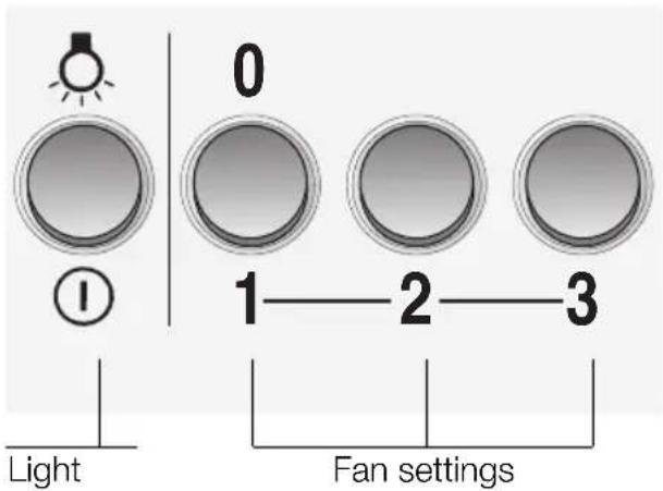 VIVA VVA92E450 - Operating procedure - 1