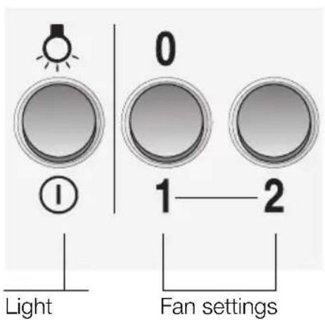 VIVA VVA92E450 - Operating procedure - 2