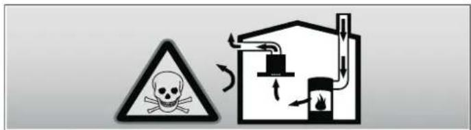 VIVA VVA92E350 - Danger of death! - 1