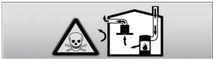 VIVA VVA92E350 - Danger de mort ! - 1