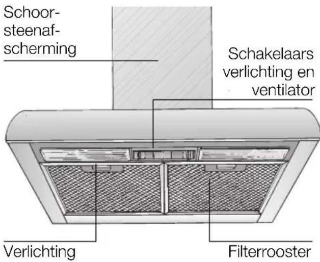 VIVA VVA92E250 - Beschrijving van het apparatus - 1
