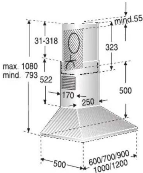 VIVA VVA92E160 - Additional information concerning gas cookers: - 3