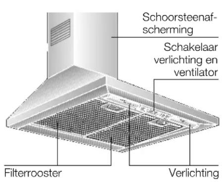 VIVA VVA92E150 - 2