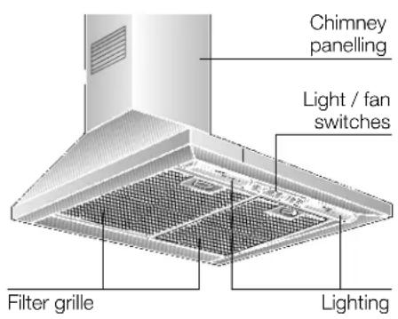 VIVA VVA92E150 - Operating Instructions - 1