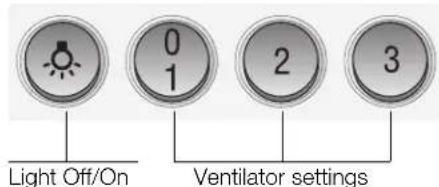 VIVA VVA92E150 - Operating procedure - 2