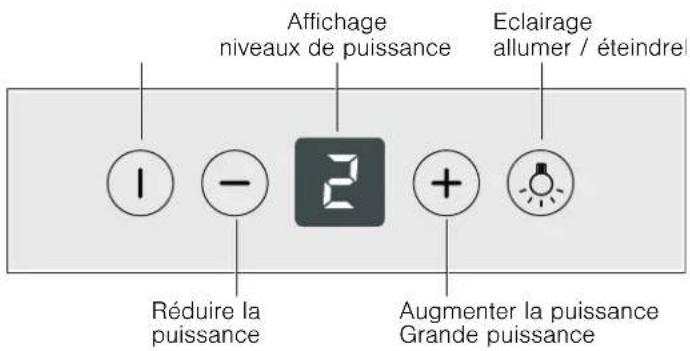 VIVA VVA66E650 - Utilisation - 1