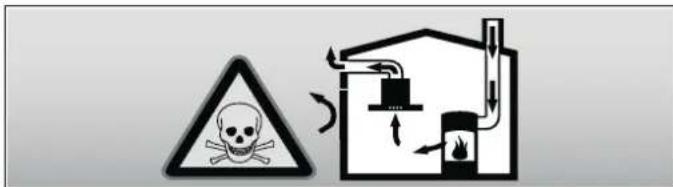 VIVA VVA66E650 - Danger to life! Risk of poisoning! - 1