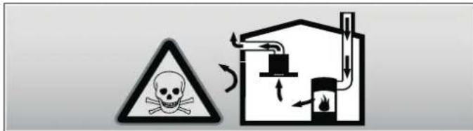 VIVA VVA66E650 - Danger de mort, danger d'intoxication! - 1
