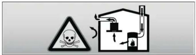 VIVA VVA66E650 - Danger to life! Risk of poisoning! - 1