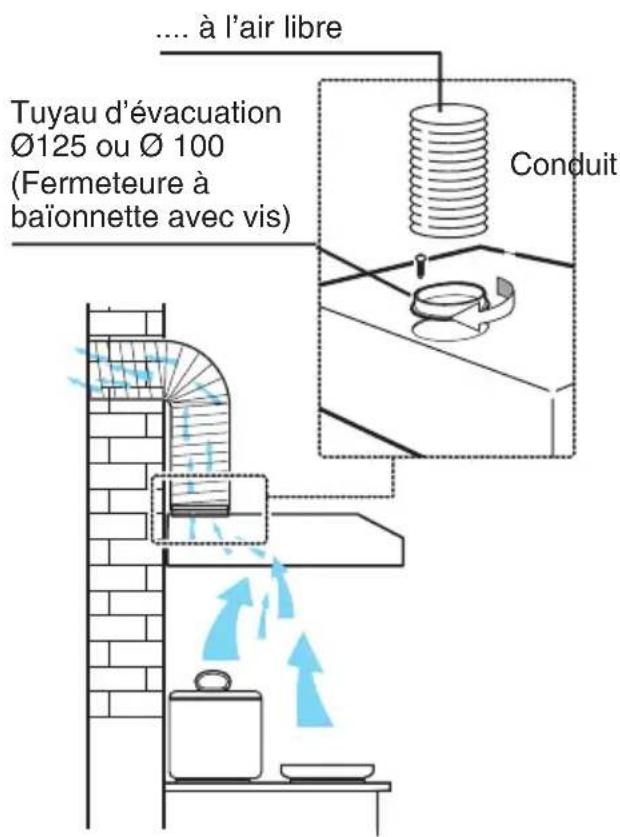 VIVA VVA62U150 - Avant le montage - 1