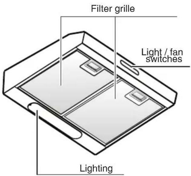 VIVA VVA62U150 - Appliance description - 1