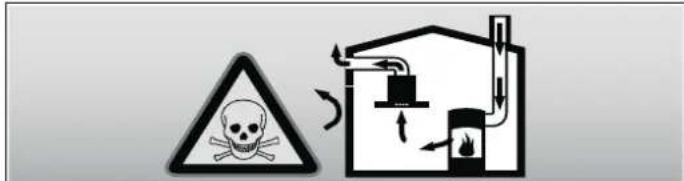 VIVA VVA62E450 - Danger of death! - 1