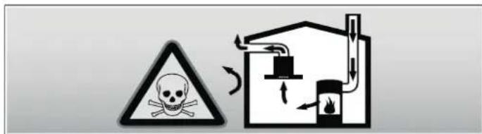 VIVA VVA62E350 - Danger de mort! - 1