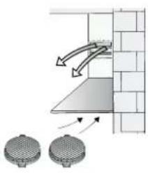 VIVA VVA62E350 - Accessoires Mode recyclage - 1