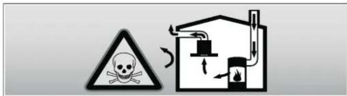 VIVA VVA62E350 - Danger of death! - 1