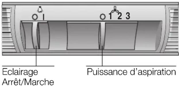 VIVA VVA62E250 - Utilisation de la hotte aspirante - 1