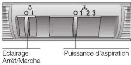 VIVA VVA62E150 - Utilisation de la hotte aspirante - 1