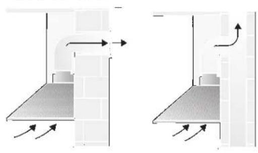 VIVA VVA62E150 - Prior to installation - 1