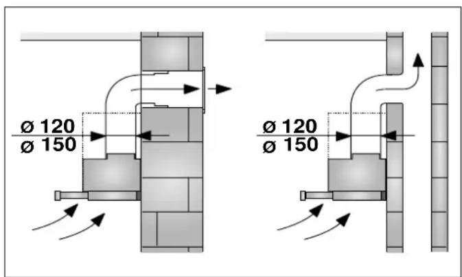 VIVA VVA61F350 - Conduit d'évacuation - 1