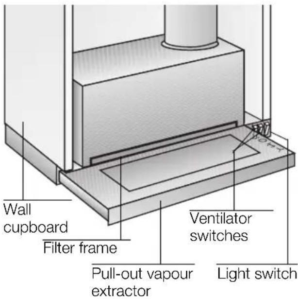 VIVA VVA61E150 - Appliance description - 1