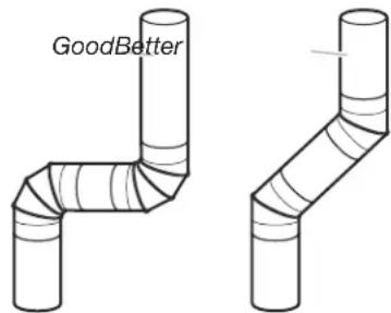 MAYTAG MGDB725BW Bravos XL - Maintain good air flow by: - 2