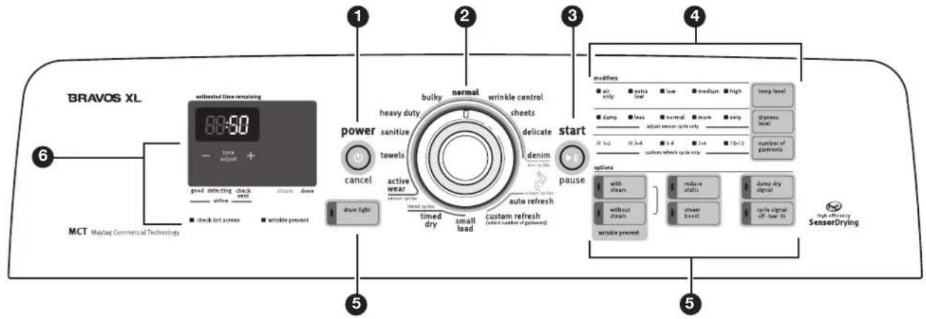 MAYTAG MGDB725BW Bravos XL - CONTROL PANEL AND FEATURES - 1