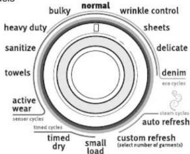 MAYTAG MGDB725BW Bravos XL - Select the desired cycle - 1