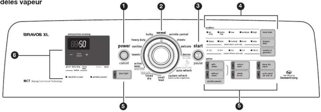 MAYTAG MEDB725BW Bravos XL - TABLEAU DE COMMANDE ET CARACTÉRISTIQUES - 1