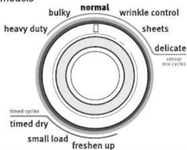 MAYTAG MEDB725BW Bravos XL - Select the desired cycle - 2
