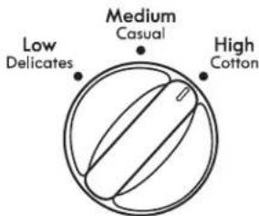 KENMORE C72442 - Opciones para fjar el ciclo (en algunos modelos) - 2