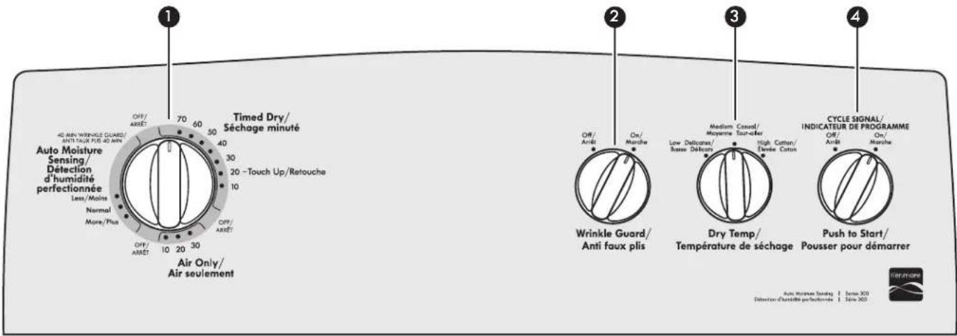 KENMORE C72442 - UTILISATION DES PROGRAMMES DE AUTO MOISTURE SENSINGTM/ DETECTION D'HUMIDITE PERFECTIONNEE POUR UN MEILLEUR SOIN DU TISSU ET DAVANTAGE D'ECOMONIES D'ENERGIE - 1