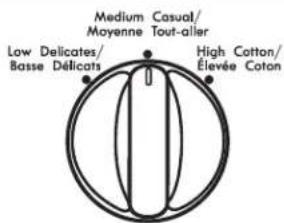 KENMORE C62442 - Réglage des options de programmes (sur certains modèles) - 2