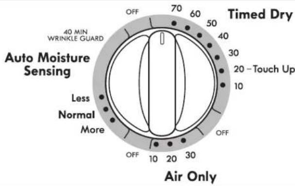 KENMORE C62442 - Seleccione el ciclo deseado - 1