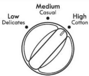 KENMORE C62442 - Opciones para fjar el ciclo (en algunos modelos) - 2