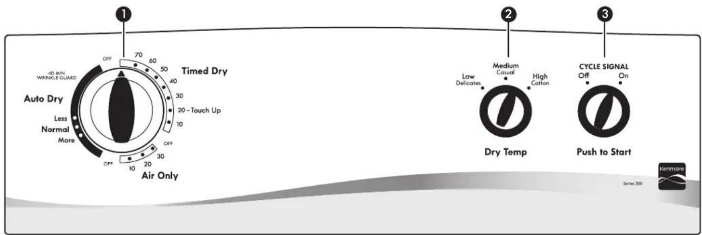 KENMORE C62332 - CONTROL PANEL AND FEATURES - 1