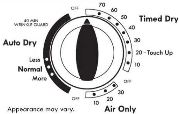 KENMORE C60242 - WARNING - 4